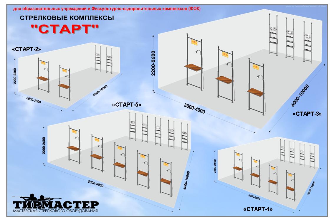 Элементы тира